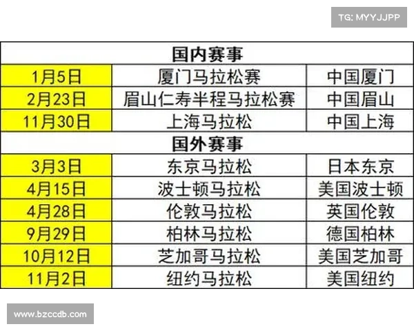 赛事类别级别类型-赛事级别划分 赛事类别级别类型-赛事级别划分